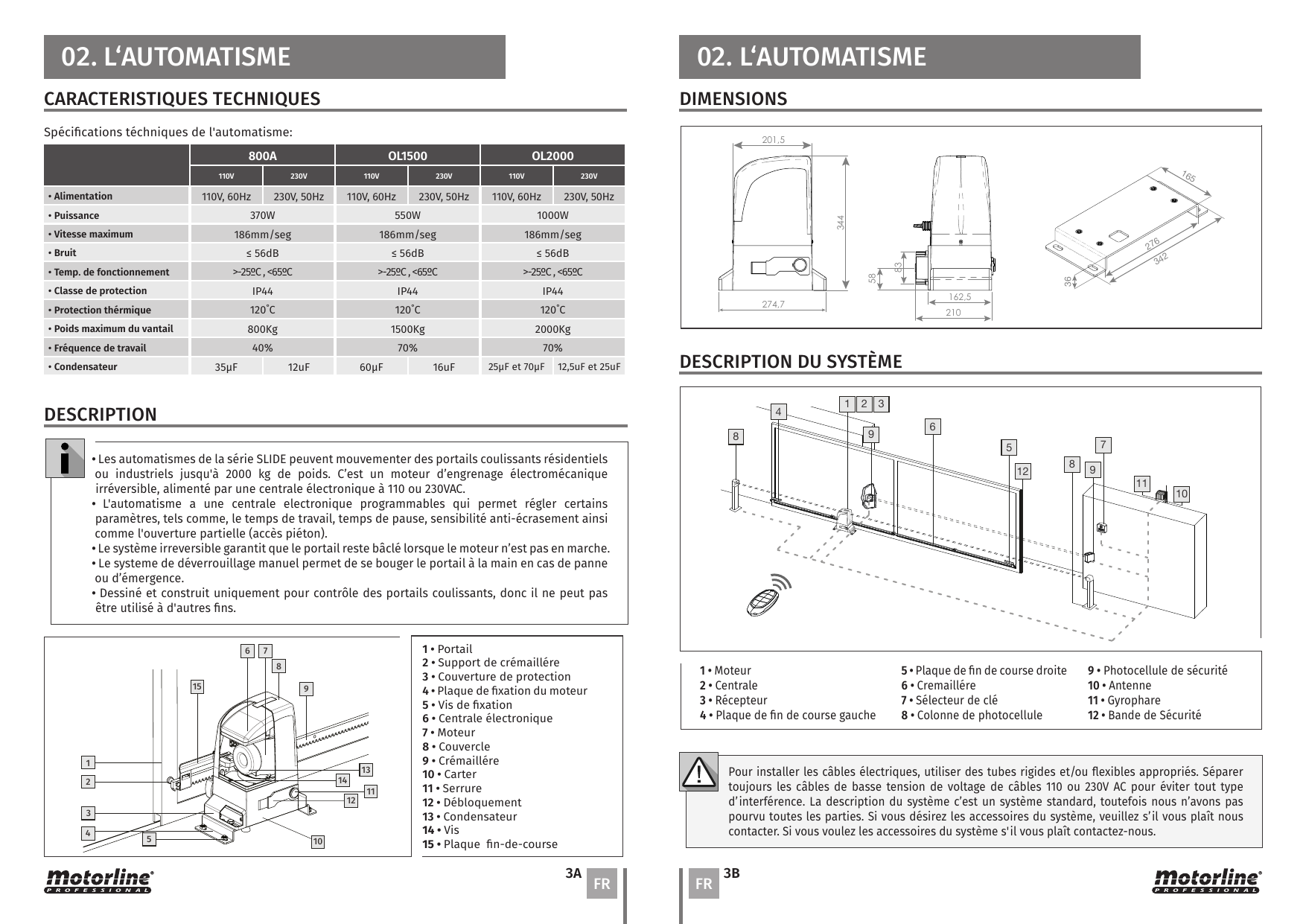 Vue éclatée du moteur et de ses composants