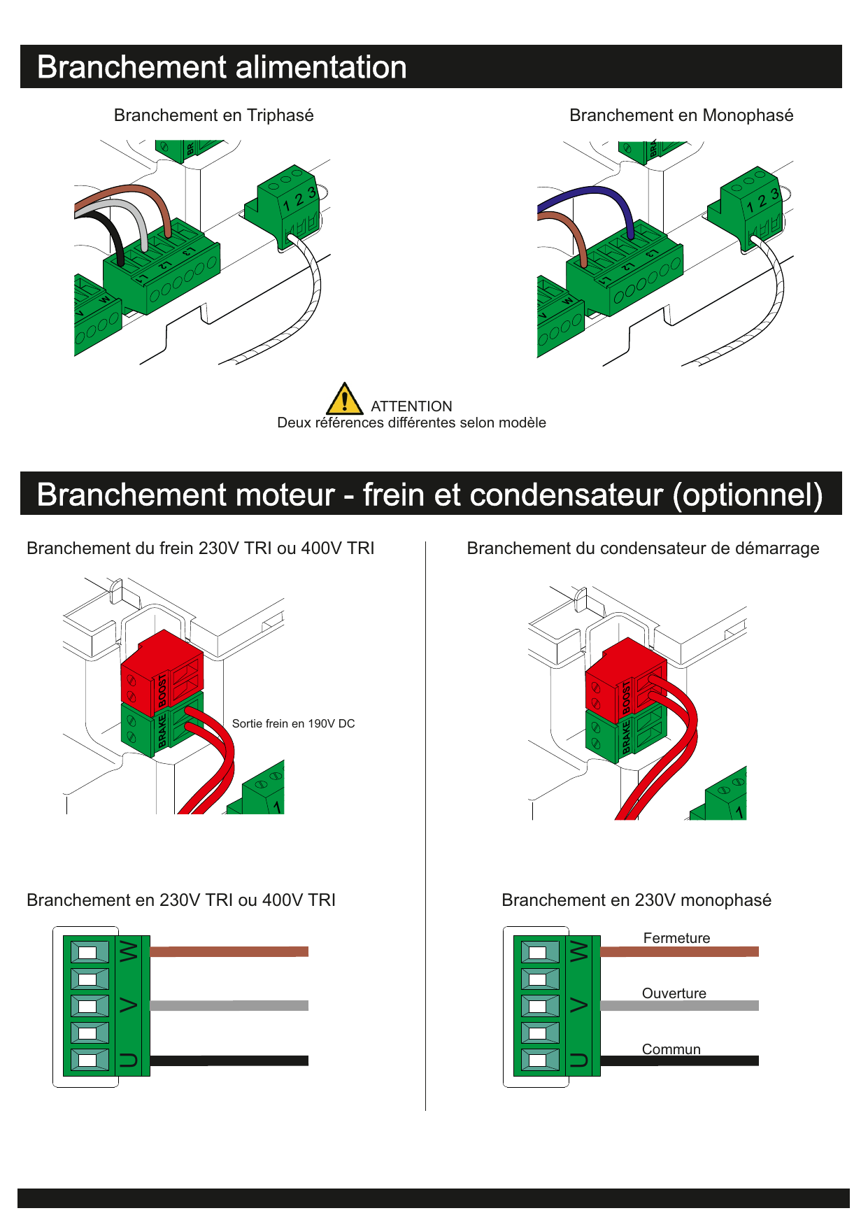 Branchement de l'alimentation en triphasé et en monophasé sur le bornier