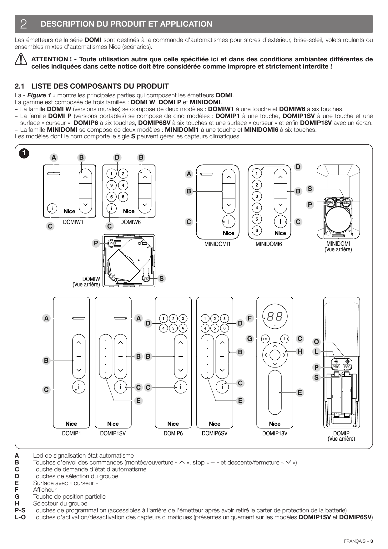 Figure 1 - Vues des différents modèles d'émetteurs DOMI (face avant et vue arrière) avec repérage des composants A à O.