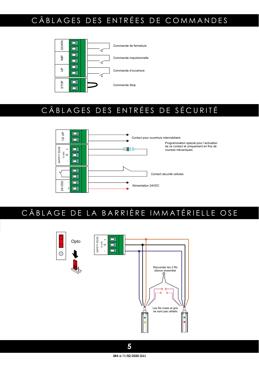 Câblage des entrées de commandes sur bornier DOWN, IMP, UP, STOP