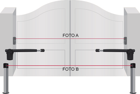 Pictogramme triangulaire d'avertissement avec point d'exclamation