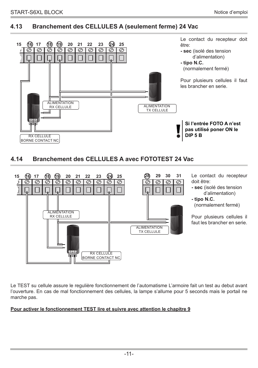 Schéma de branchement des cellules A (alimentation TX/RX, contact NC) sur les bornes 16-19-24.