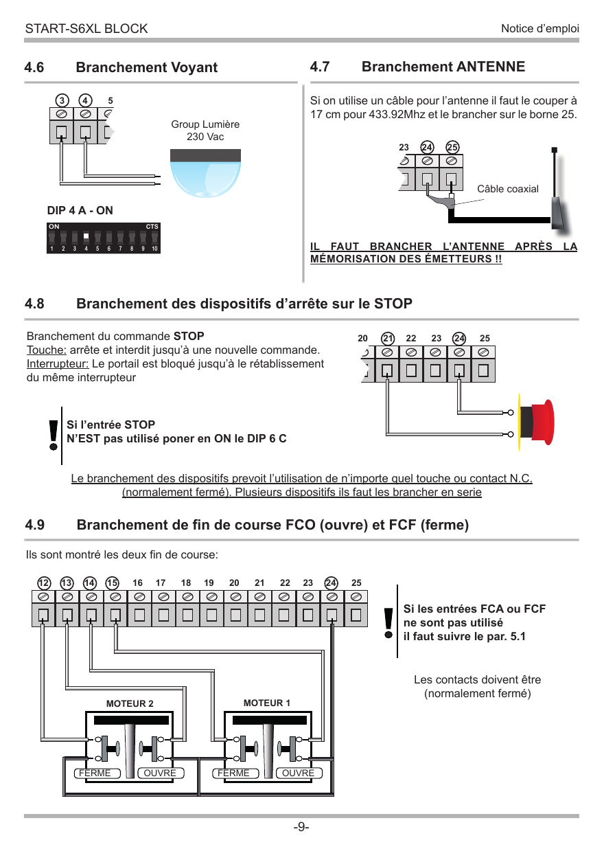 Schéma de branchement des fins de course FCO/FCF des moteurs 1 et 2.