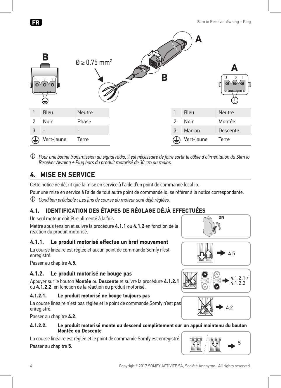 Schéma de câblage des connecteurs A (côté moteur) et B (côté alimentation), section ≥ 0,75 mm²
