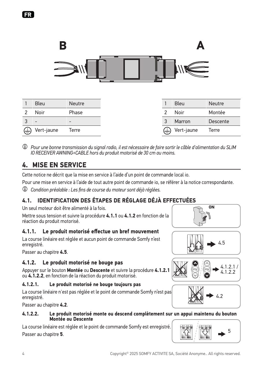 Schéma de raccordement du récepteur entre le câble d'alimentation (B) et le câble moteur (A)