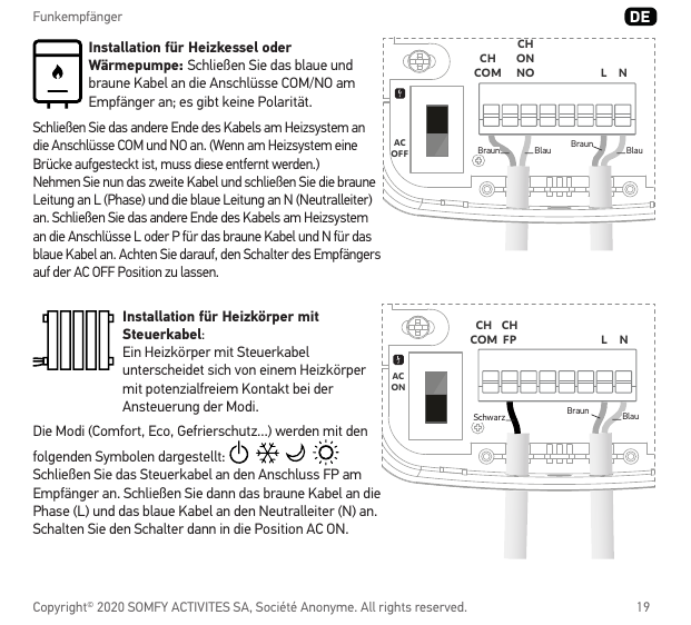 Klemmen-Anschlussschema für Heizkessel/Wärmepumpe und Heizkörper mit Steuerkabel