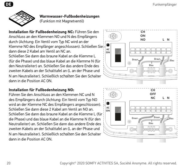 Klemmen-Anschlussschemata für Fußbodenheizung NC und NO