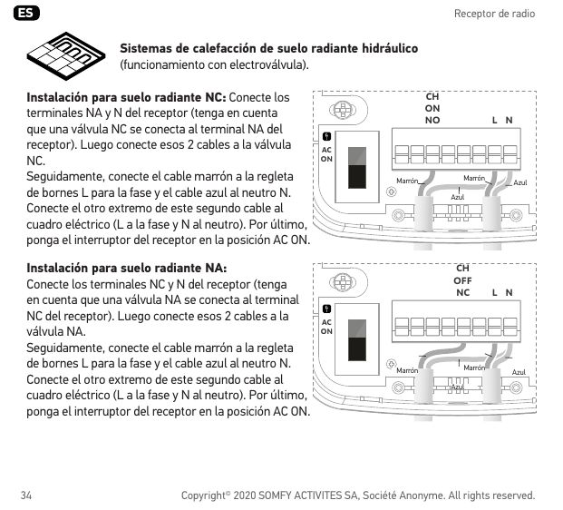 Esquemas de cableado de las regletas para suelo radiante NC y NA
