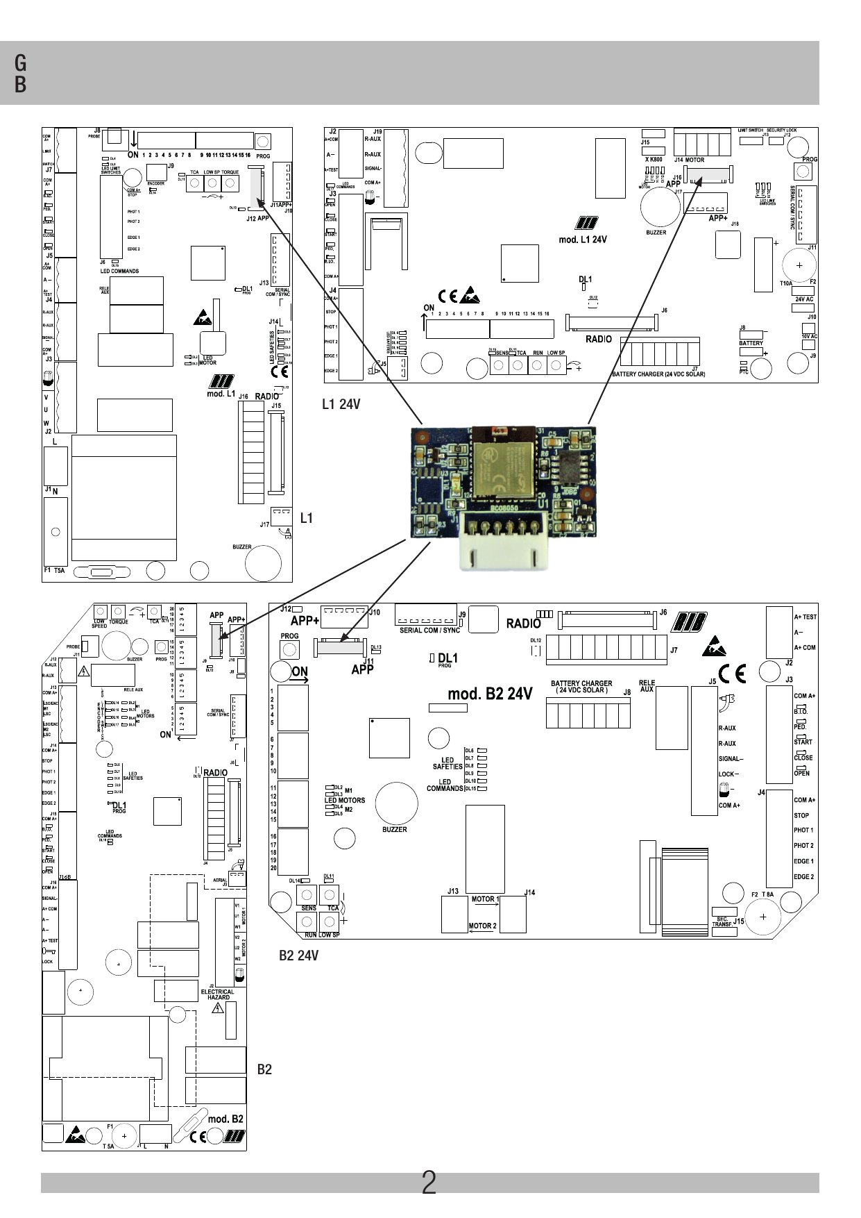 Schémas d'implantation des cartes mères L1, L1 24V, B2, B2 24V et emplacement du connecteur APP de la carte APP8050