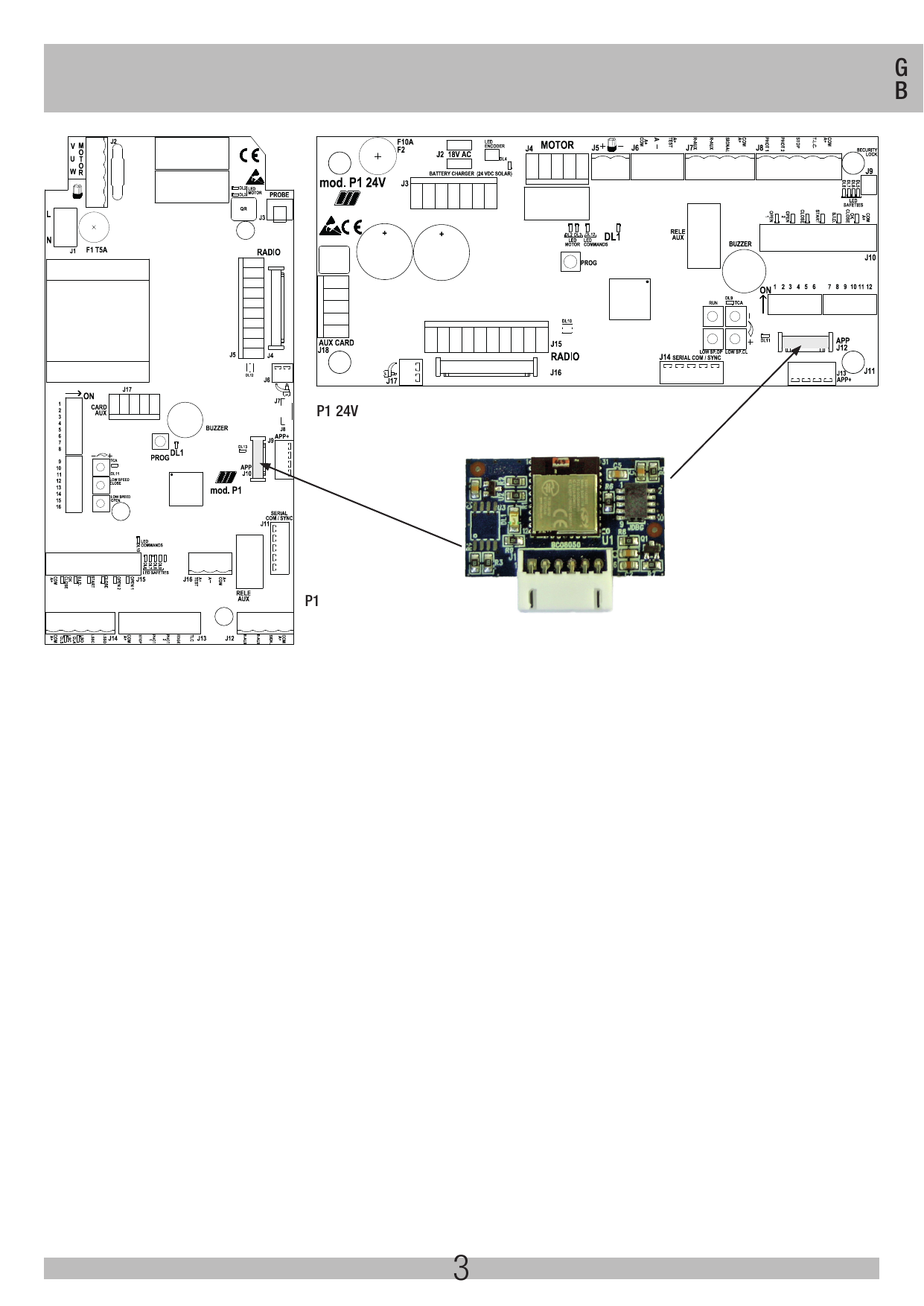 Schémas d'implantation des cartes mères P1, P1 24V et emplacement du connecteur APP de la carte APP8050