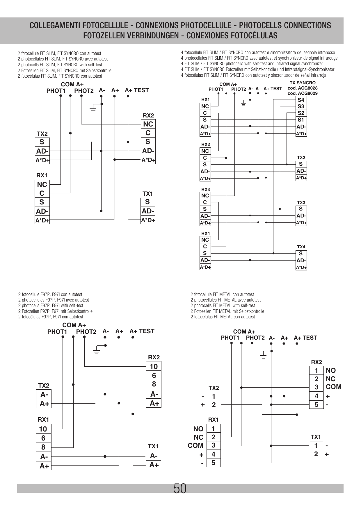 Schémas de connexion des photocellules avec autotest : 2 photocellules FIT SLIM / FIT SYNCRO, 4 photocellules FIT SLIM/FIT SYNCRO avec synchroniseur infrarouge (TX SYNCRO cod. ACG8028/ACG8029), 2 photocellules F97P/F97I, 2 photocellules FIT METAL