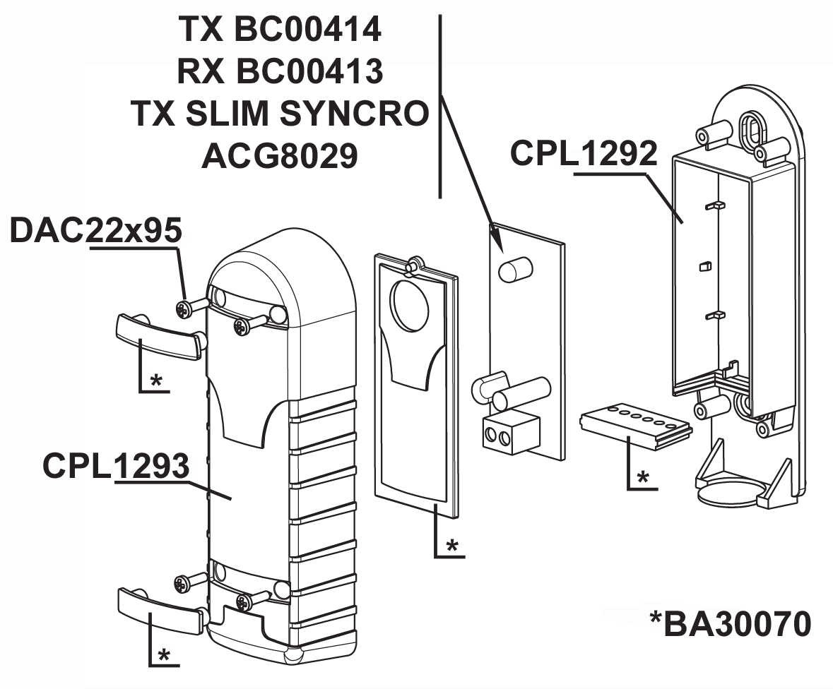 Vue éclatée : schermo CPL1293, scheda TX BC00414, scheda RX BC00413, TX SLIM SYNCRO ACG8029, base CPL1292, vis DAC22x95, kit joints BA30070
