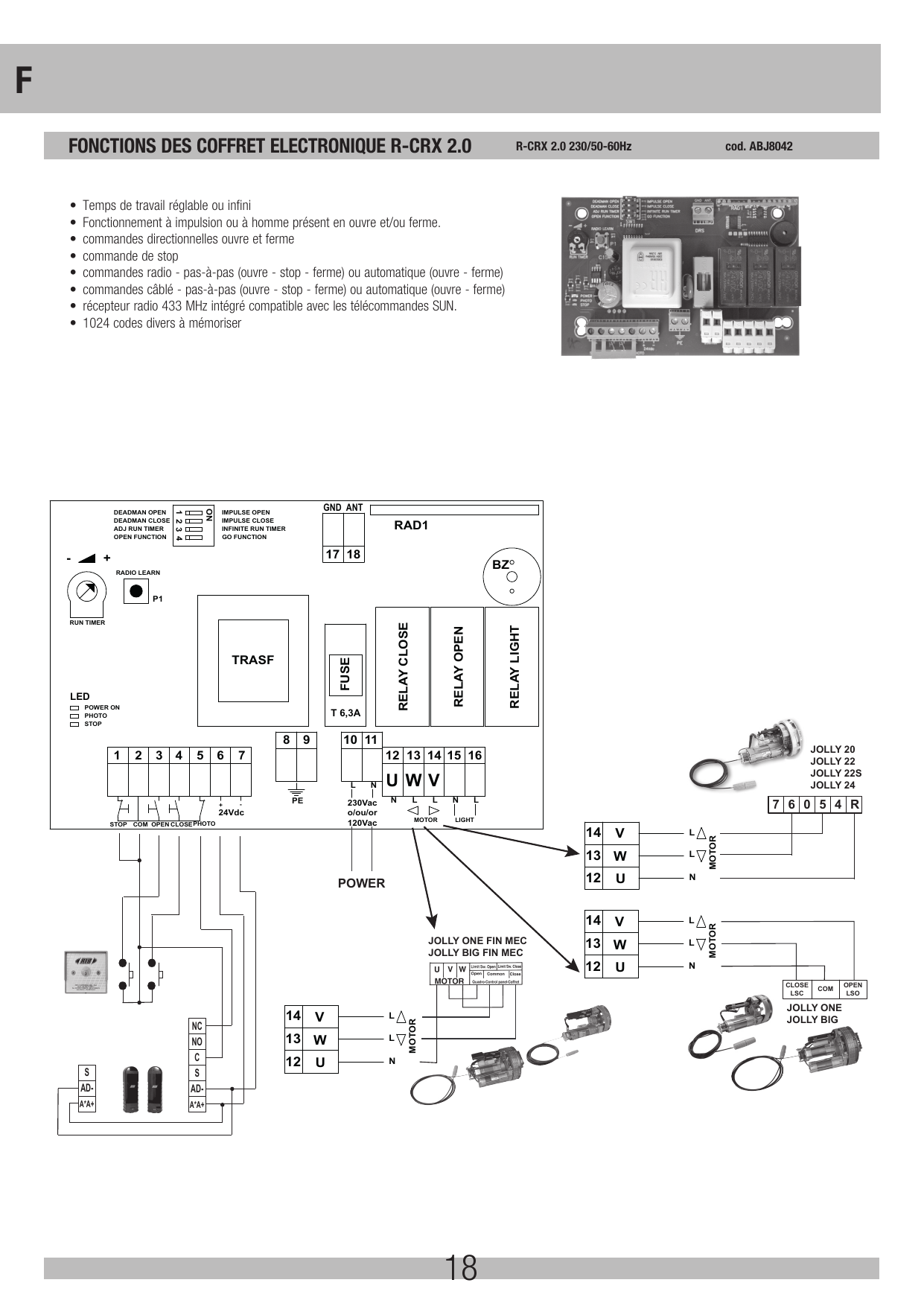 Schéma de câblage du coffret R-CRX 2.0 avec JOLLY 20/22/22S/24, JOLLY ONE et JOLLY BIG