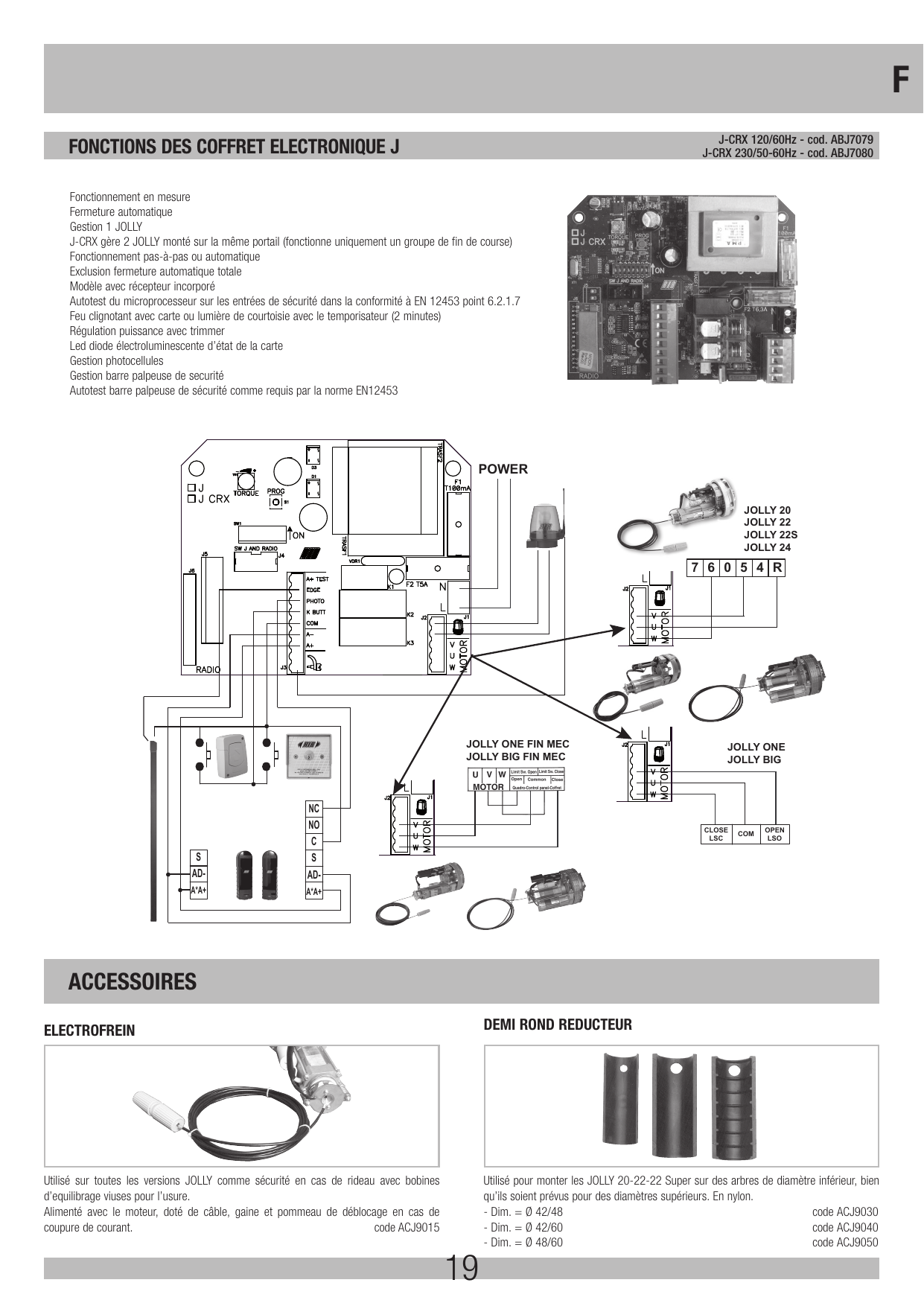 Schéma de câblage du coffret J / J-CRX avec JOLLY 20/22/22S/24, JOLLY ONE et JOLLY BIG