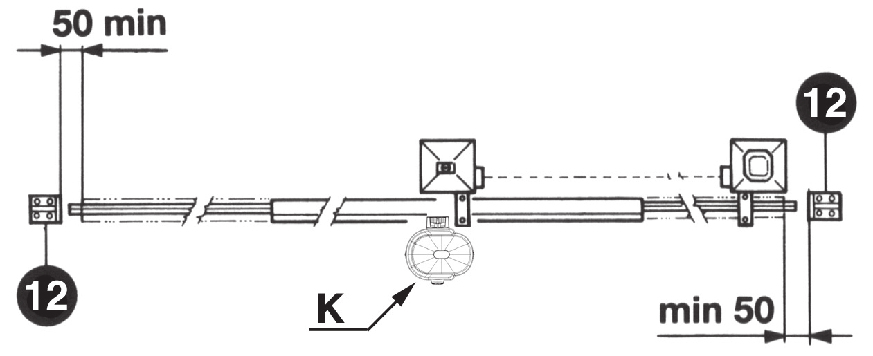 Positionnement de l'opérateur K et des arrêts mécaniques, distances minimales 50 mm
