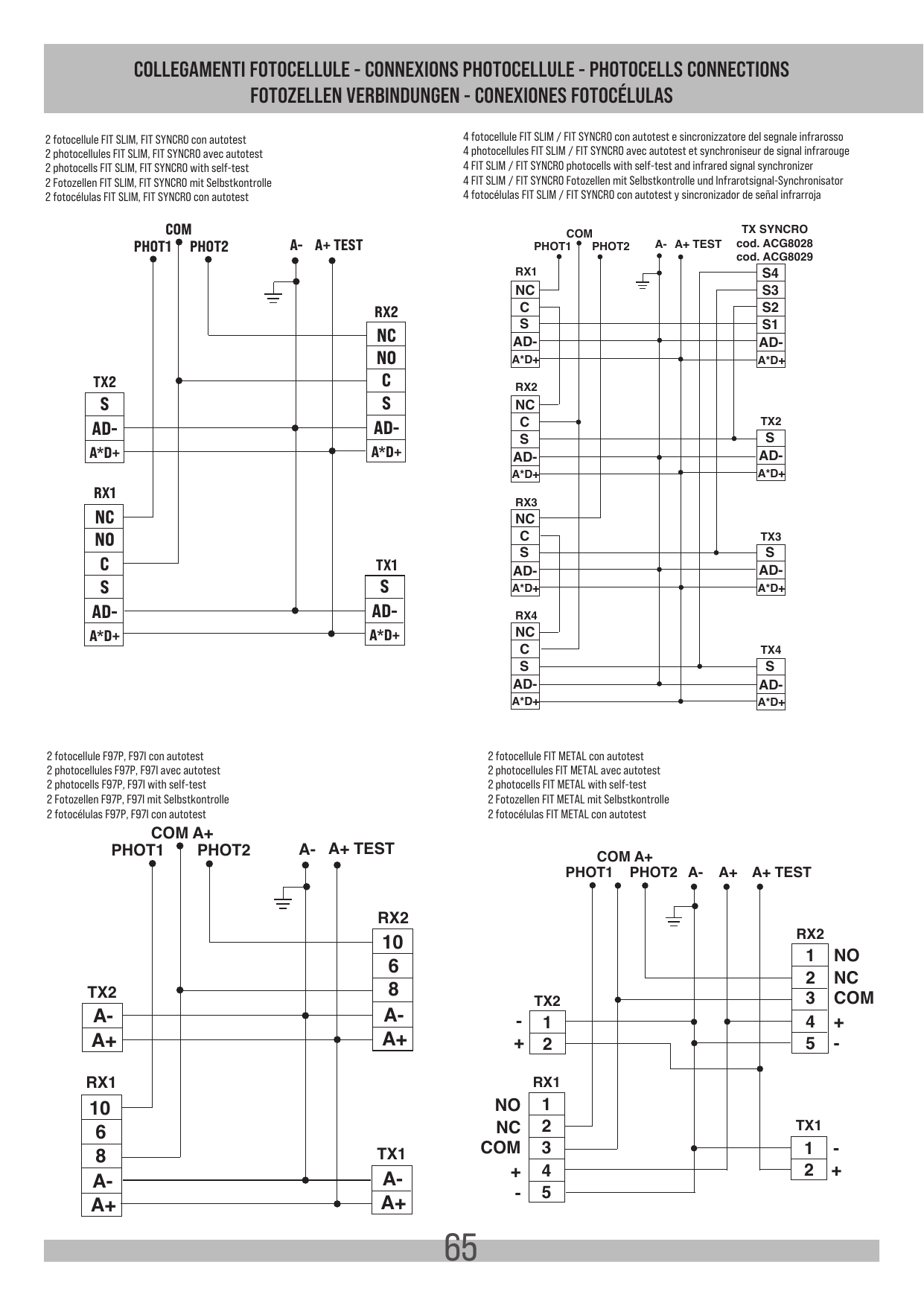 Schémas de connexion des photocellules : 2 FIT SLIM/FIT SYNCRO, 2 F97P/F97I, 2 FIT METAL, 4 FIT SLIM/FIT SYNCRO avec autotest et synchronisation