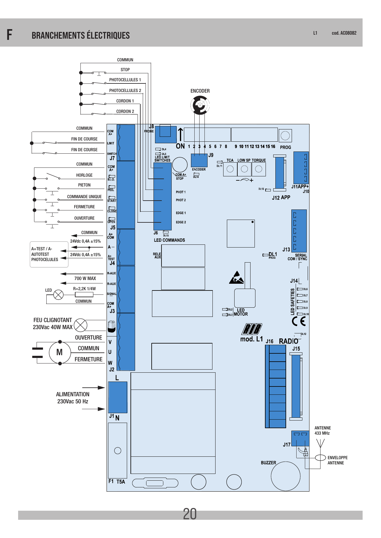 Schéma de câblage de la carte électronique L1 et de ses entrées/sorties