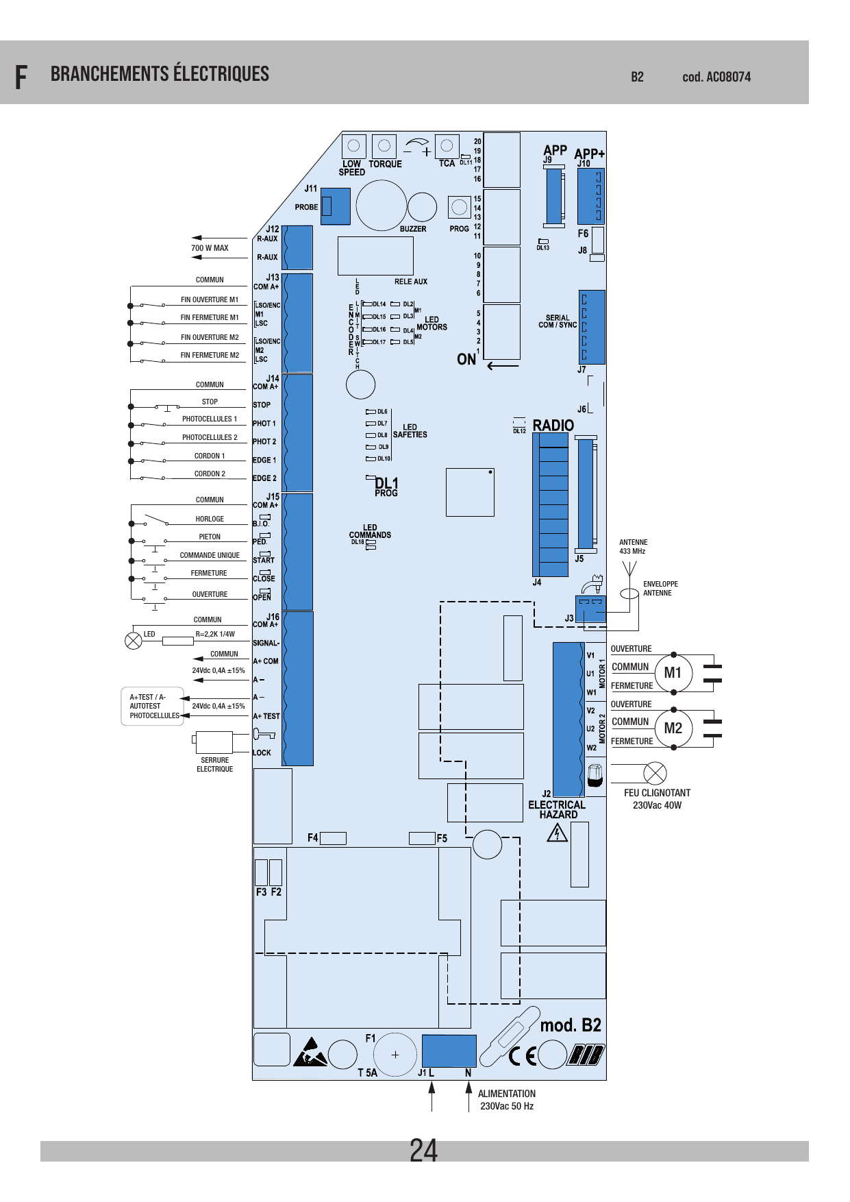 Schéma de la carte électronique B2 et de ses connecteurs (J1 à J16, trimmers, LED)