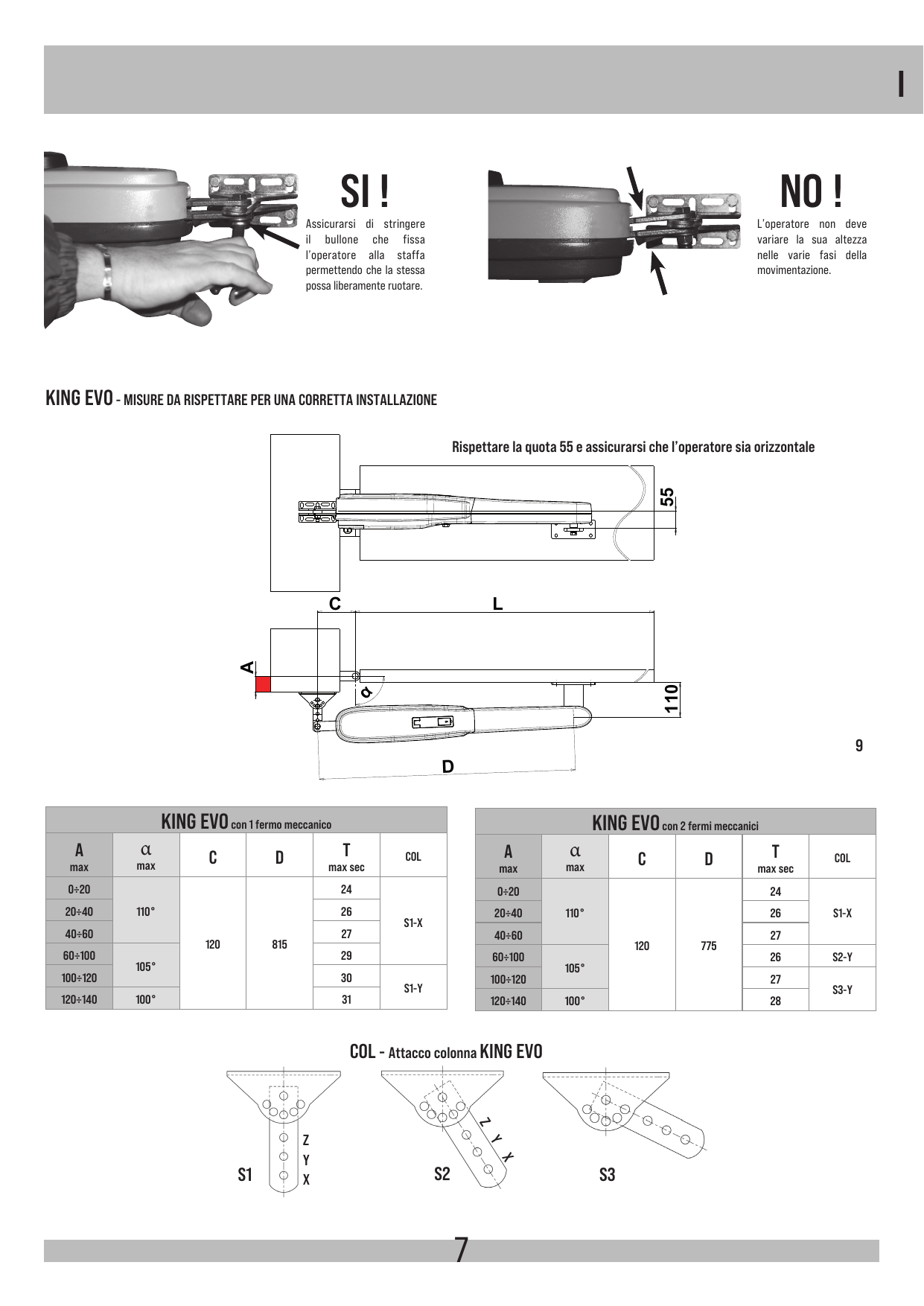 Schéma coté de l'installation KING EVO (cotes A, C, D, L, α, 55, 110)