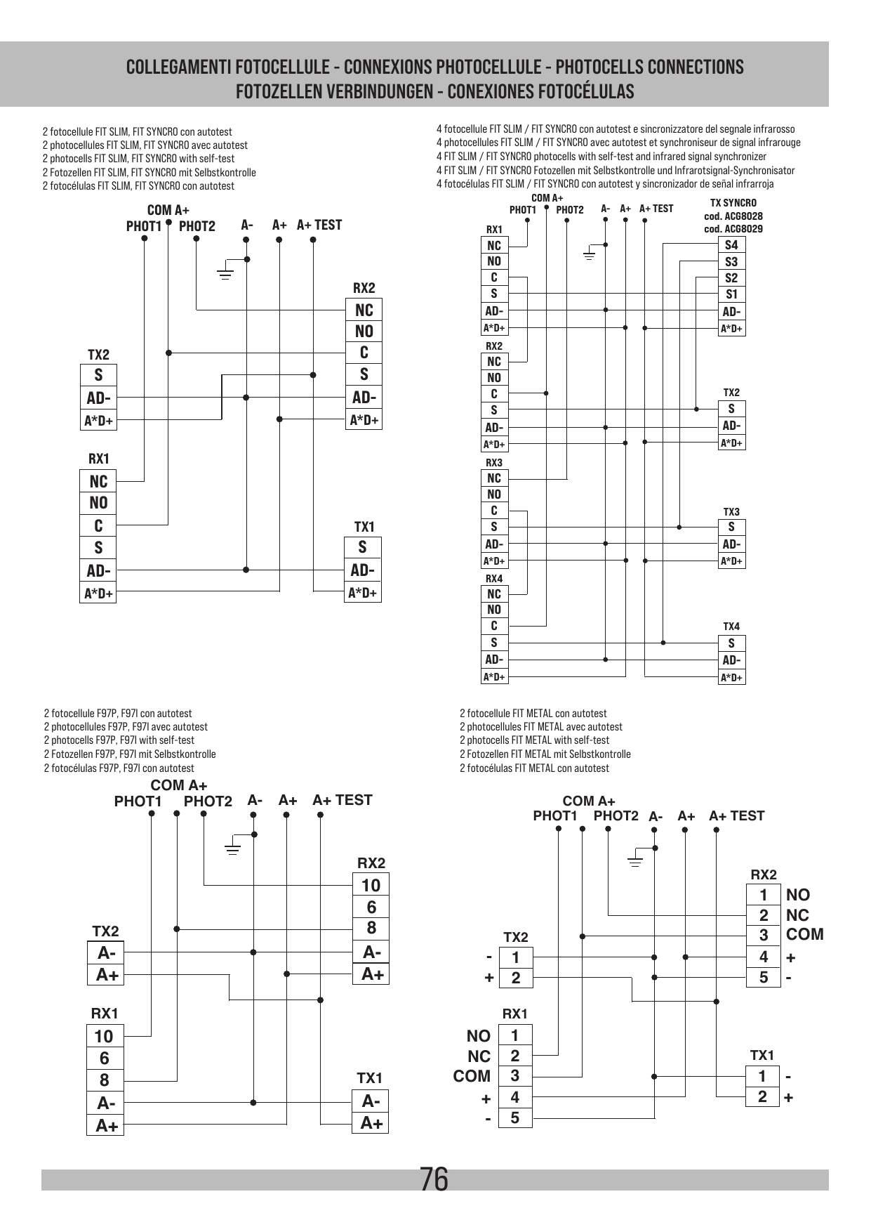 Schémas de connexion : 2 photocellules FIT SLIM / FIT SYNCRO, F97P/F97I, FIT METAL avec autotest ; 4 photocellules FIT SLIM/FIT SYNCRO avec autotest et synchroniseur de signal infrarouge