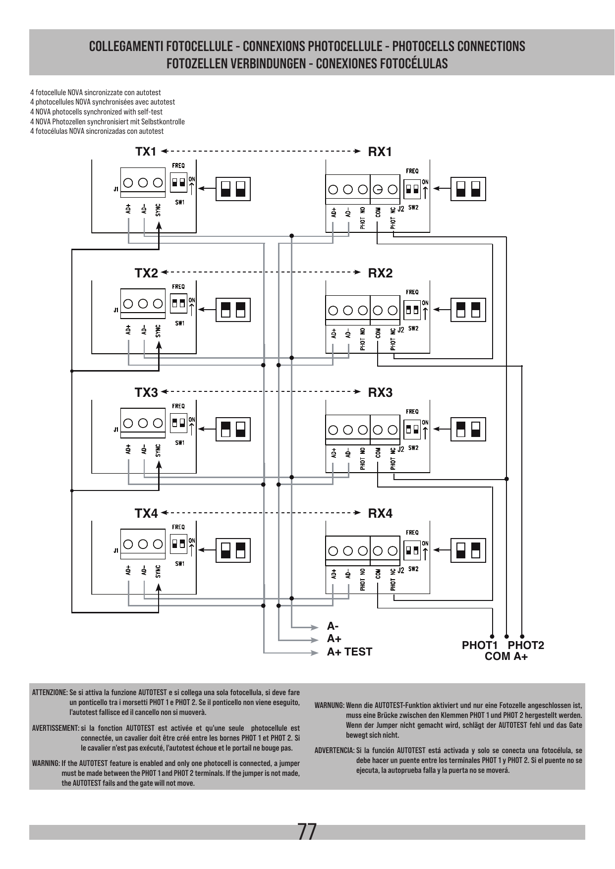 Schéma de connexion : 4 photocellules NOVA synchronisées avec autotest