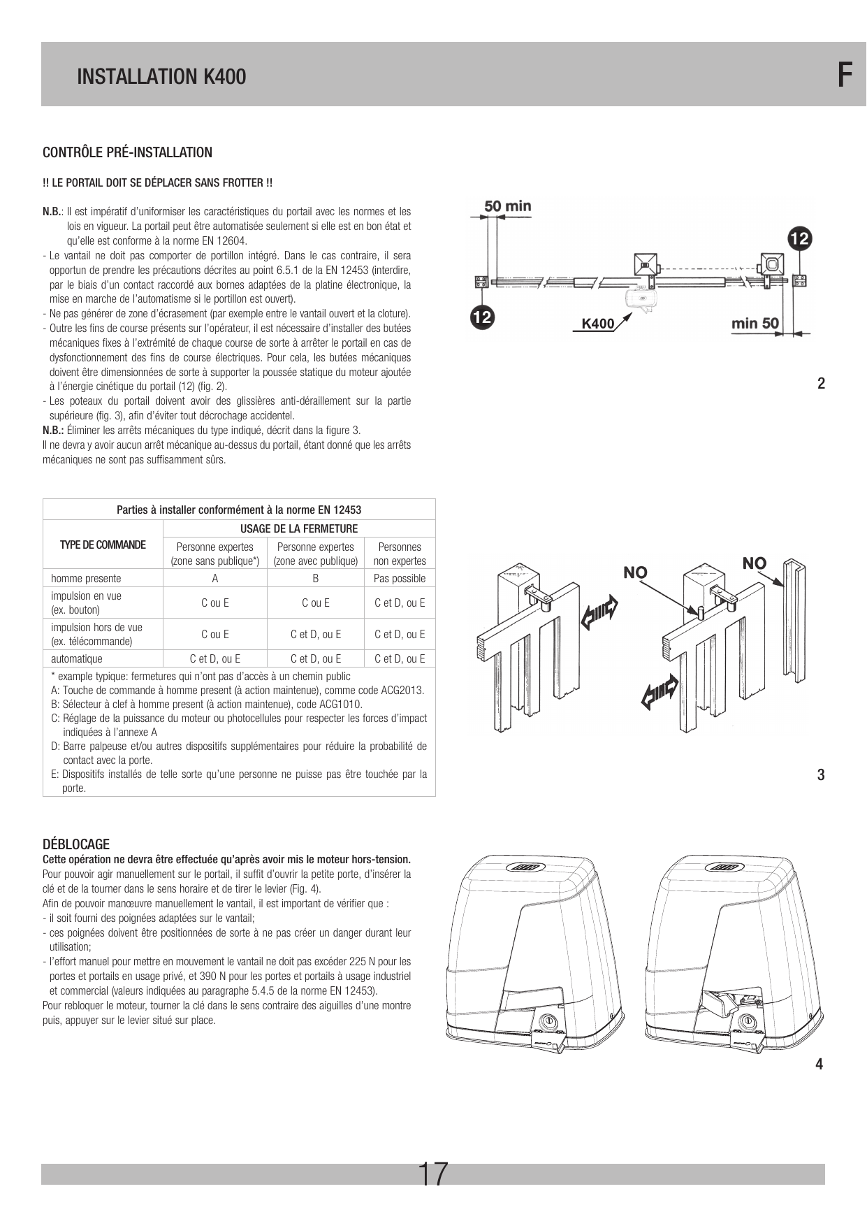 Opération de déblocage manuel du moteur (fig. 4)