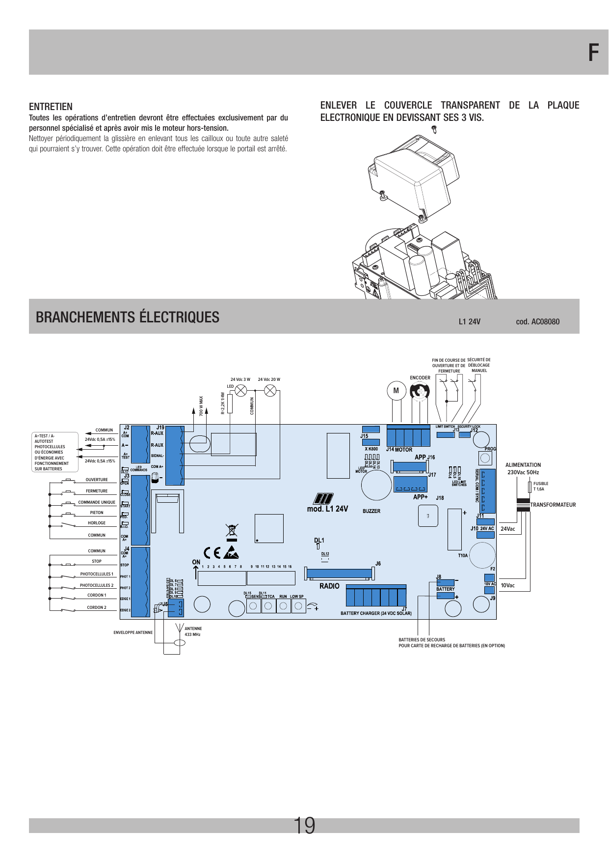 Schéma des branchements électriques de la carte L1 24V