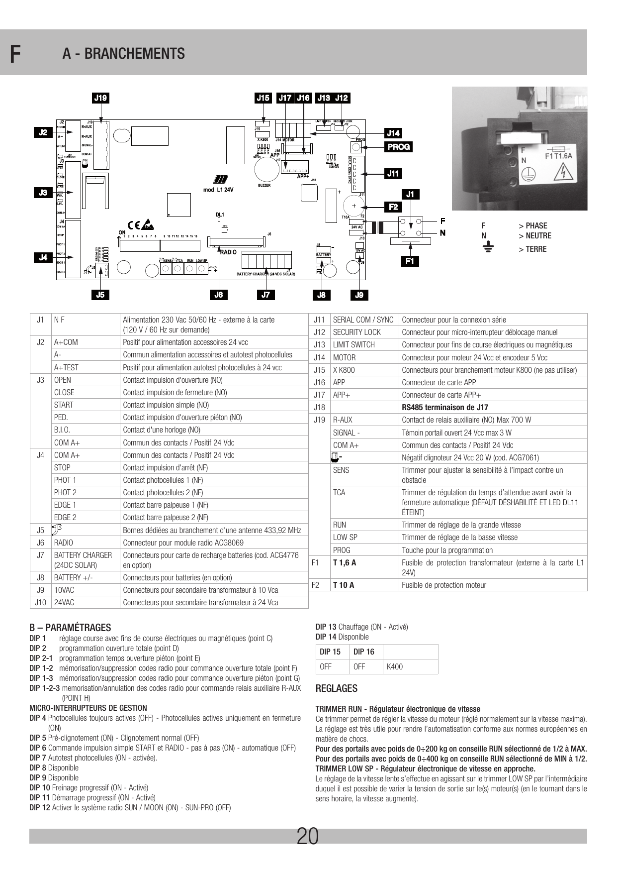 Implantation de la carte L1 24V et des connecteurs