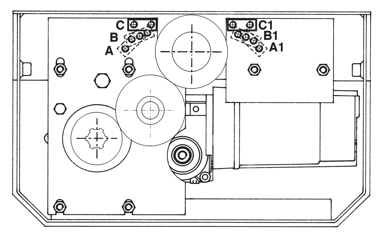 Position des arrêts C, B, A, C1, B1, A1 du MAGIC 180°