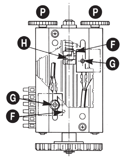 Détail des fins de course SUPER 2200 FCE avec repères P, H, F, G
