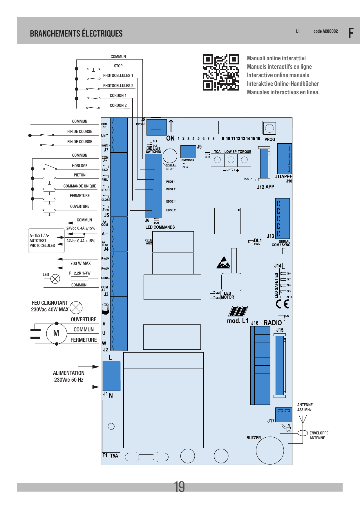 Schéma des branchements électriques de la platine L1 (borniers J1 à J17, moteur, alimentation, photocellules, barres palpeuses, antenne)