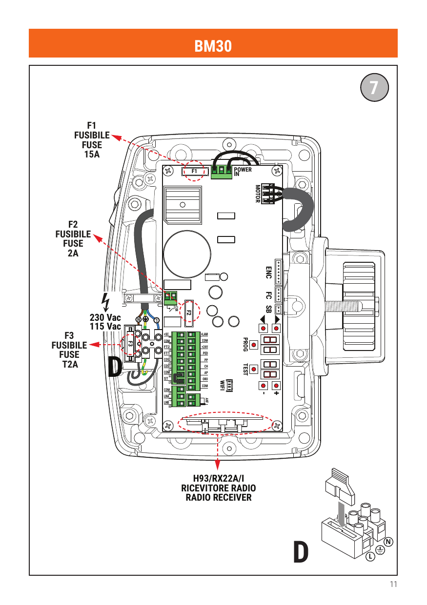 Schéma de câblage interne BM30 : fusibles F1, F2, F3, POWER IN, MOTOR, borniers, récepteur radio H93/RX22A/I
