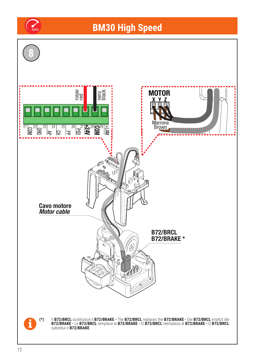 Raccordement moteur BM30 High Speed avec B72/BRCL / B72/BRAKE