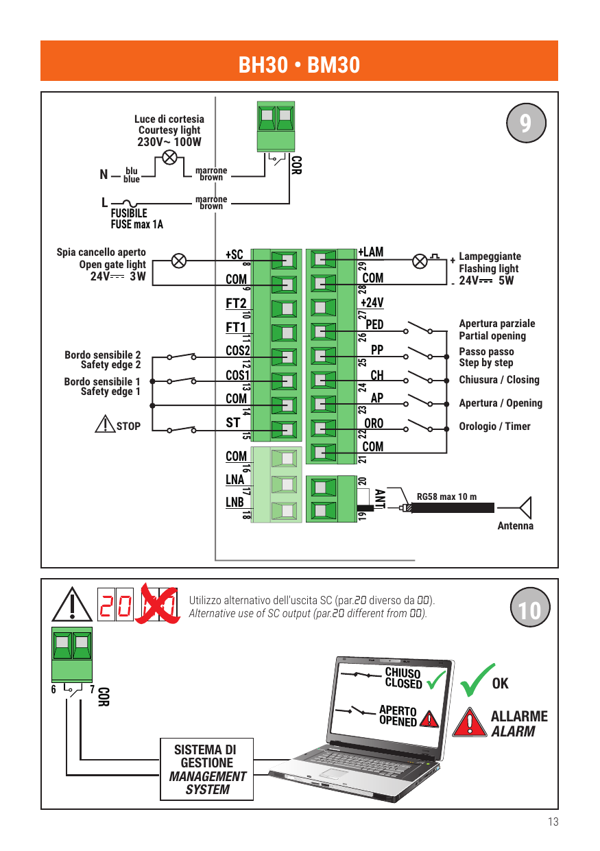 Schéma de raccordement des commandes et sécurités BH30 / BM30 (lumière de courtoisie, lampeggiante, spia, sécurités, commandes, antenne)