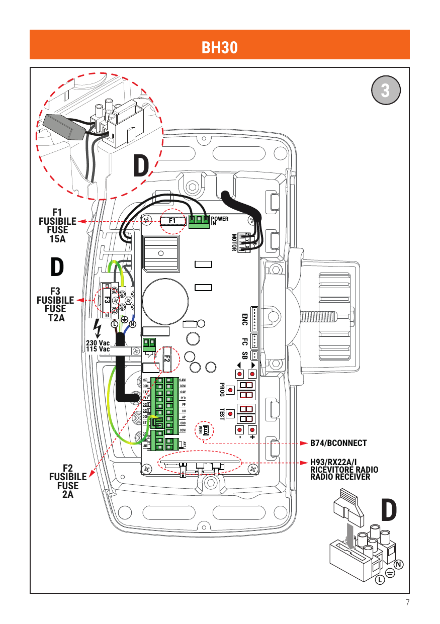 Schéma de câblage interne BH30 : fusibles F1, F2, F3, POWER IN, MOTOR, ENC, FC, SB, borniers, récepteur radio H93/RX22A/I et B74/BCONNECT