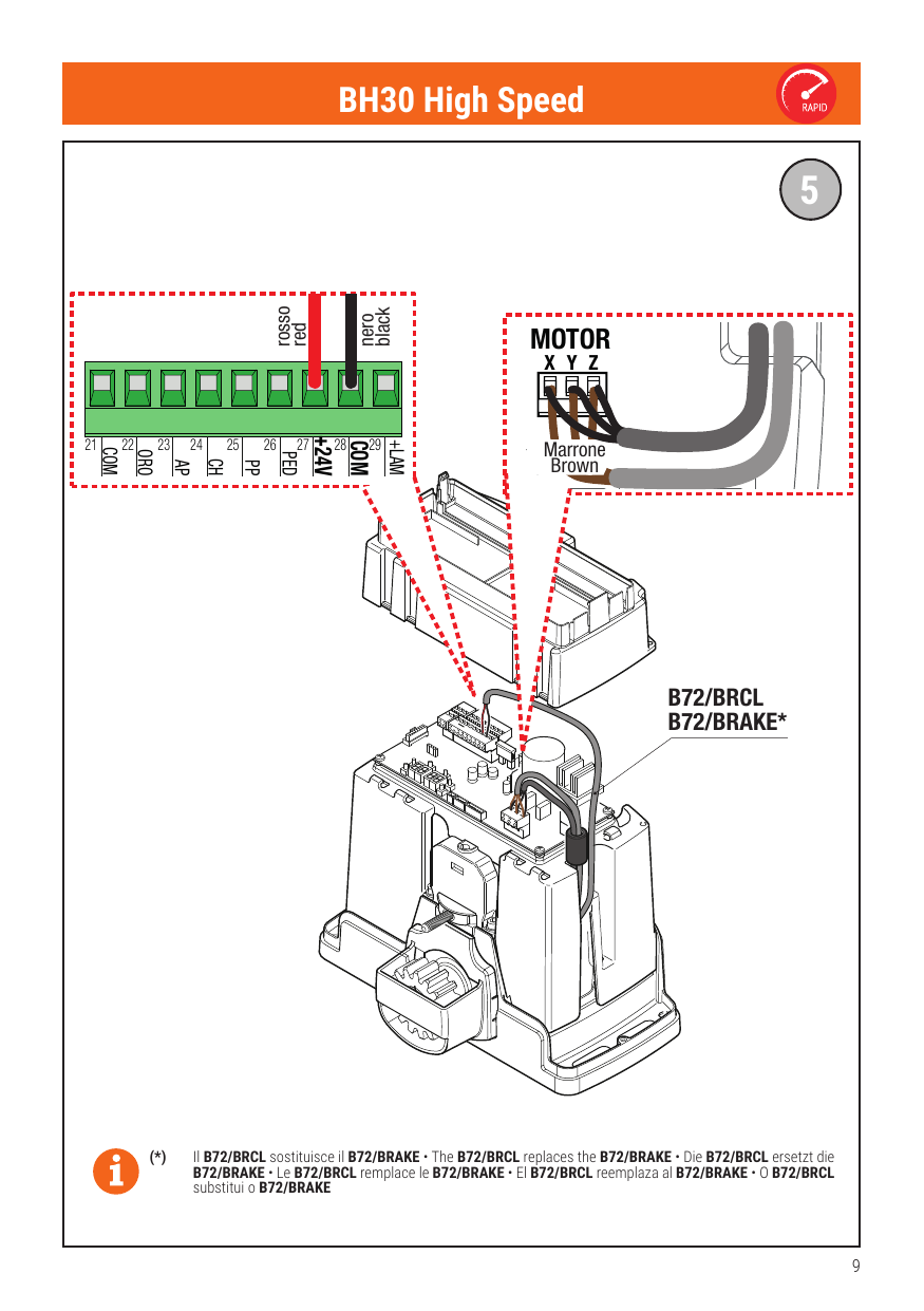 Raccordement moteur BH30 High Speed avec B72/BRCL / B72/BRAKE