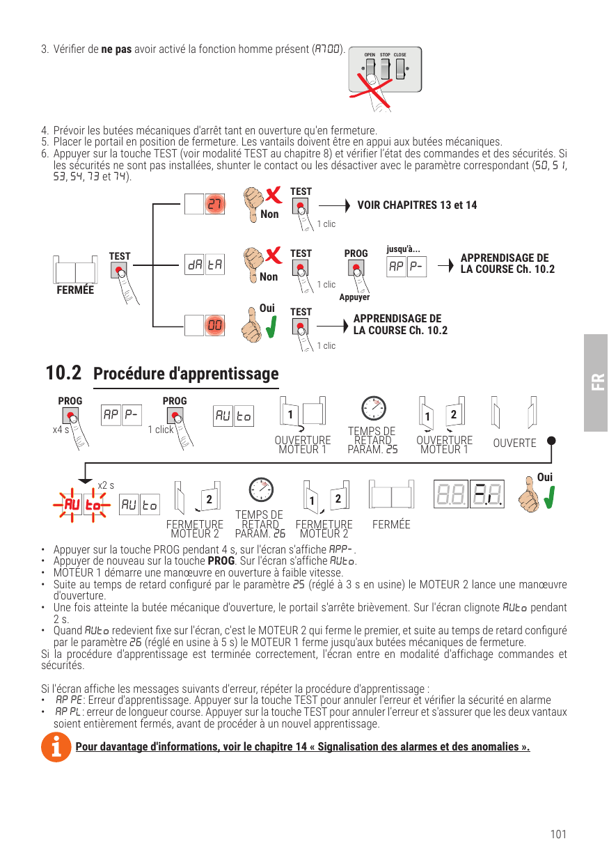 Procédure d'apprentissage : PROG (x4 s) → APP- → PROG → AUto → ouverture MOTEUR 1 → temps de retard param. 25 → ouverture MOTEUR 1/2 → ouverte → fermeture MOTEUR 2 → temps de retard param. 26 → fermeture MOTEUR 2 → fermée.
