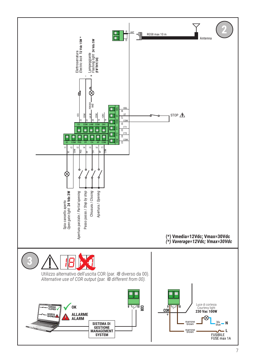 Schéma 2 — Raccordements : Antenna RG58 max 10 m, Elettroserratura / Electric lock 12 Vdc 15W, Lampeggiante / Flashing light 24 Vdc 5W (FIFTHY/24), Spia cancello aperto / Open gate light 24 Vdc 3W, STOP, Apertura parziale / Partial opening, Passo passo / Step by step, Chiusura / Closing, Apertura / Opening. Schéma 3 — Utilisation alternative de la sortie COR (par. 18 différent de 00), Luce di cortesia / Courtesy light 230 Vac 100W, FUSIBILE / FUSE max 1A, SISTEMA DI GESTIONE / MANAGEMENT SYSTEM. (*) Vmedia=12Vdc ; Vmax=30Vdc.