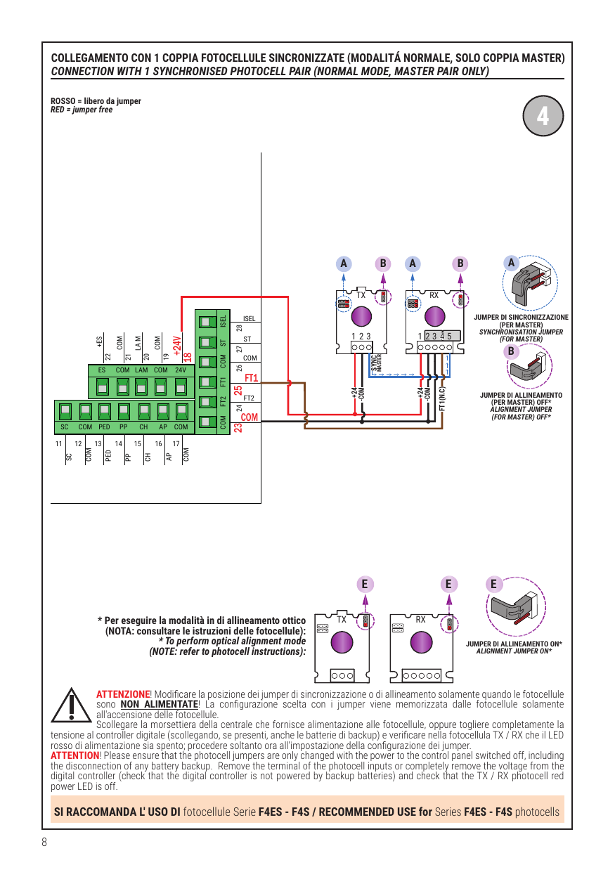 Schéma 4 — Collegamento con 1 coppia fotocellule sincronizzate (modalità normale, solo coppia master) / Connection with 1 synchronised photocell pair (normal mode, master pair only). TX RX, JUMPER DI SINCRONIZZAZIONE (PER MASTER), JUMPER DI ALLINEAMENTO (PER MASTER) OFF, JUMPER DI ALLINEAMENTO ON. ROSSO = libero da jumper / RED = jumper free. Fotocellule Serie F4ES - F4S.