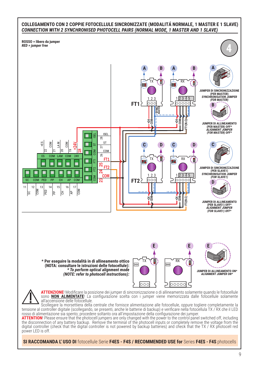 Schéma 4 — Collegamento con 2 coppie fotocellule sincronizzate (modalità normale, 1 master e 1 slave) / Connection with 2 synchronised photocell pairs (normal mode, 1 master and 1 slave). FT1, FT2, JUMPER DI SINCRONIZZAZIONE (PER MASTER / PER SLAVE1), JUMPER DI ALLINEAMENTO OFF/ON.