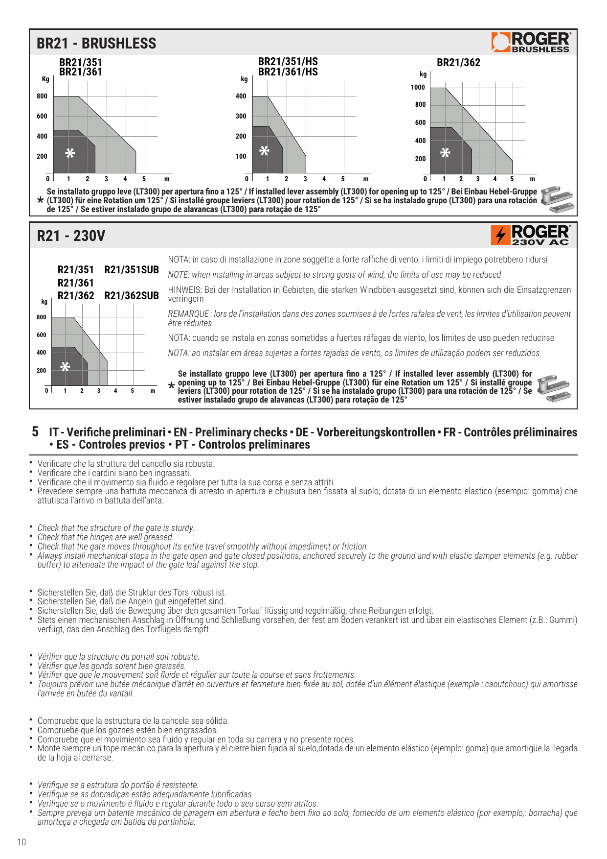 Diagrammes d'utilisation (poids du vantail en fonction de la longueur) pour BR21/351, BR21/361, BR21/351/HS, BR21/361/HS, BR21/362, et série R21. Limites réduites en cas d'installation du groupe de leviers LT300 (ouverture jusqu'à 125°).