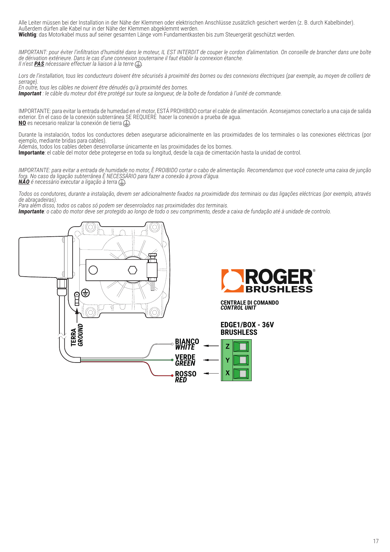 Schéma de raccordement du moteur BR21 Brushless à la centrale EDGE1/BOX - 36V (fils blanc, vert, rouge et terre).