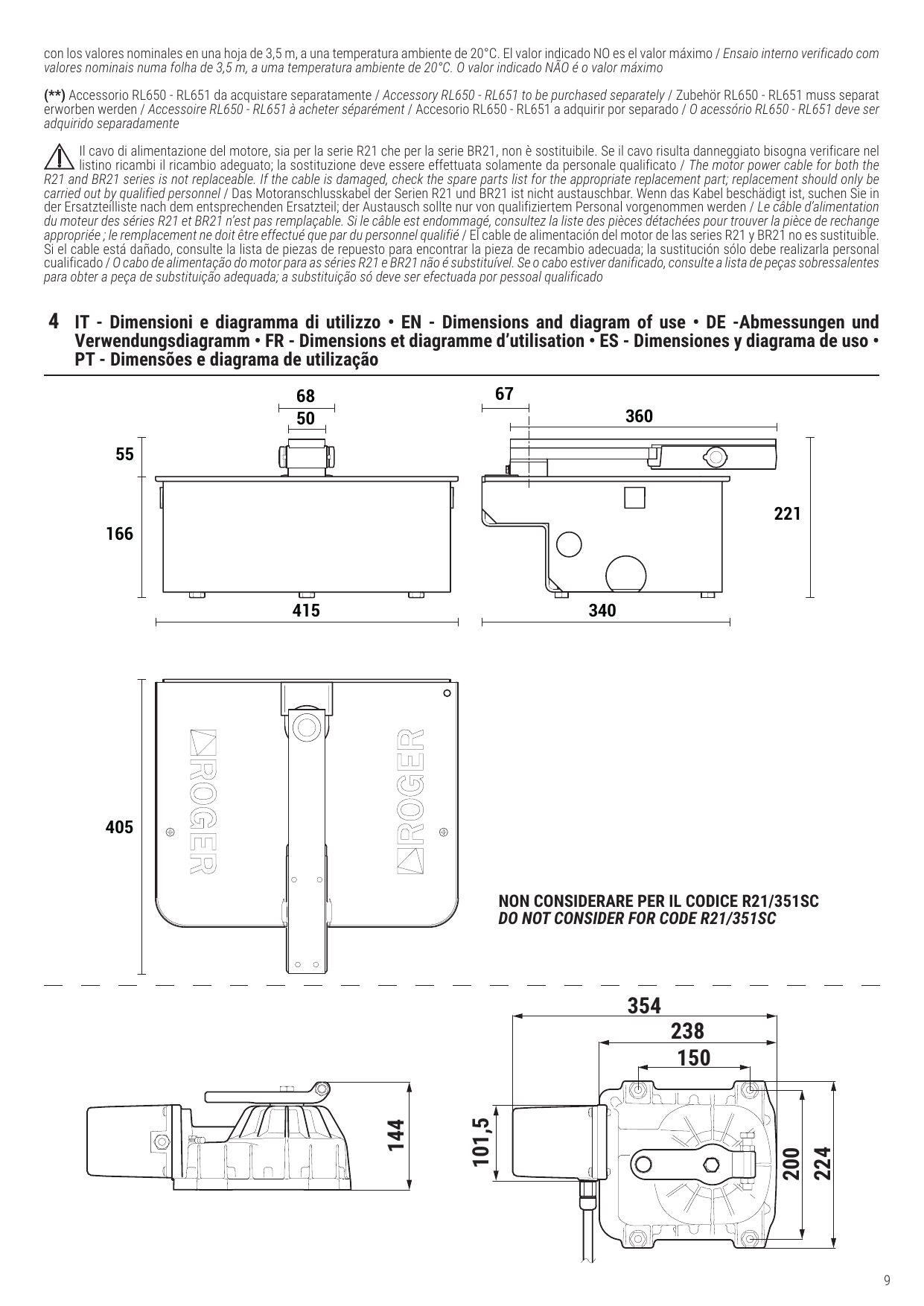 Dimensions de la caisse de fondation et du motoréducteur (en mm). Mention : NE PAS PRENDRE EN COMPTE POUR LE CODE R21/351SC.