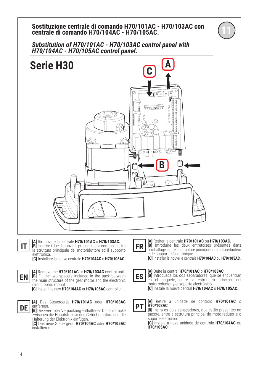 Étapes de substitution de la centrale sur la série H30