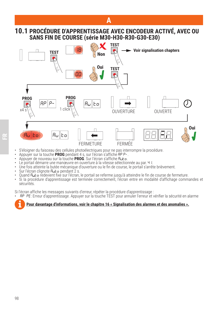 Séquence de la procédure d'apprentissage A