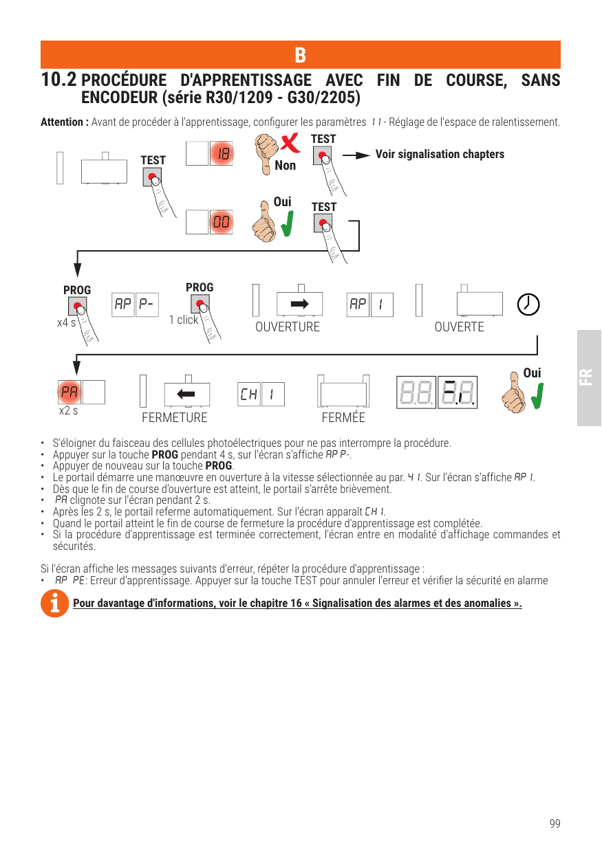 Séquence de la procédure d'apprentissage B