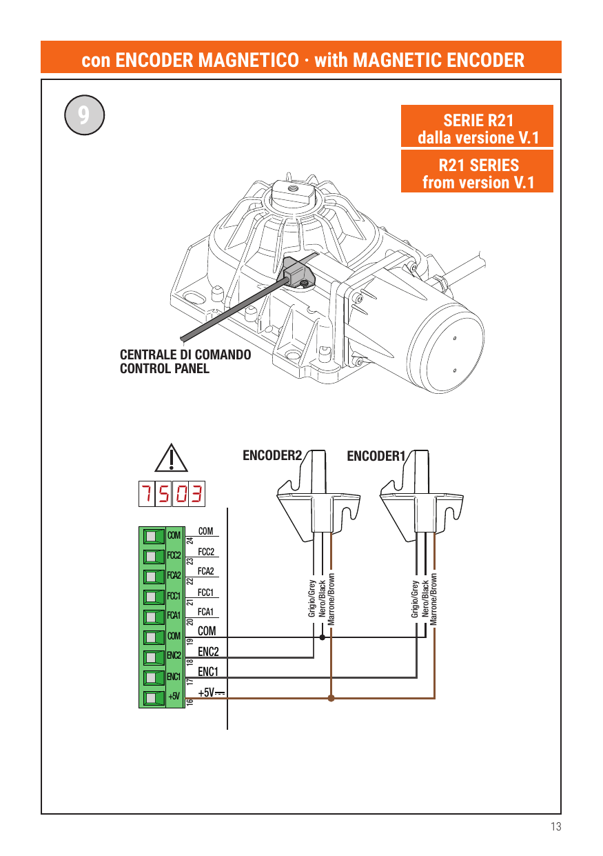 Fig. 9 — Raccordement avec encodeur magnétique série R21 à partir de la version V.1 (75 03)