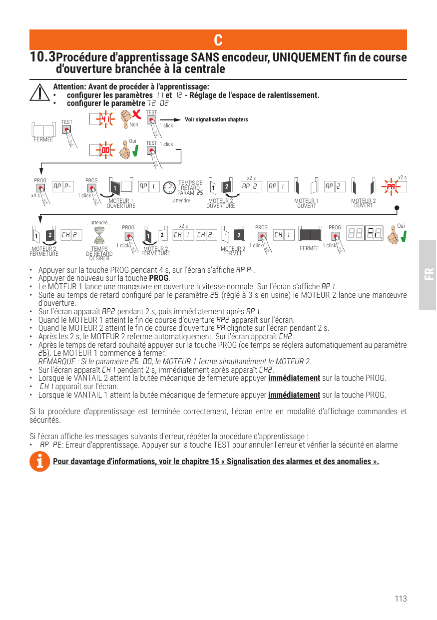 Diagramme de la procédure d'apprentissage C