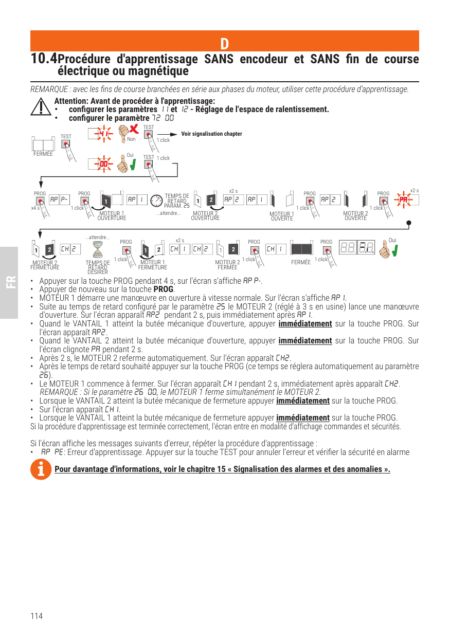 Diagramme de la procédure d'apprentissage D