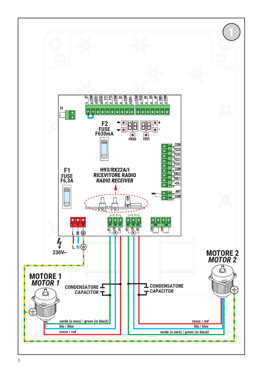Fig. 1 — Schéma de raccordement général : alimentation 230 V~, moteurs 1 et 2, condensateurs, récepteur radio H93/RX22A/I, fusibles F1 (F6,3 A) et F2 (F630 mA)